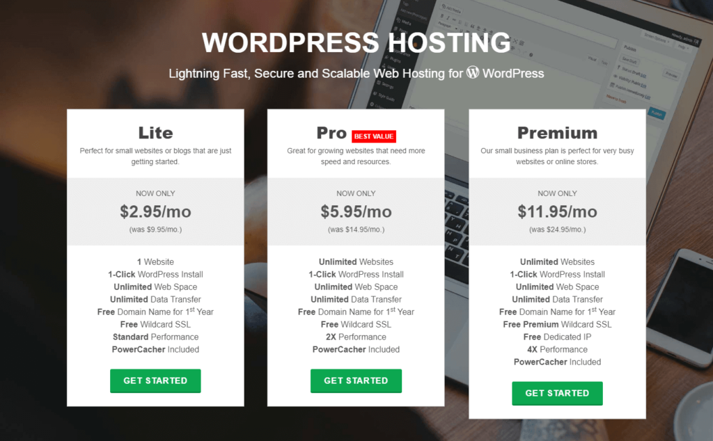 wordpress hosting